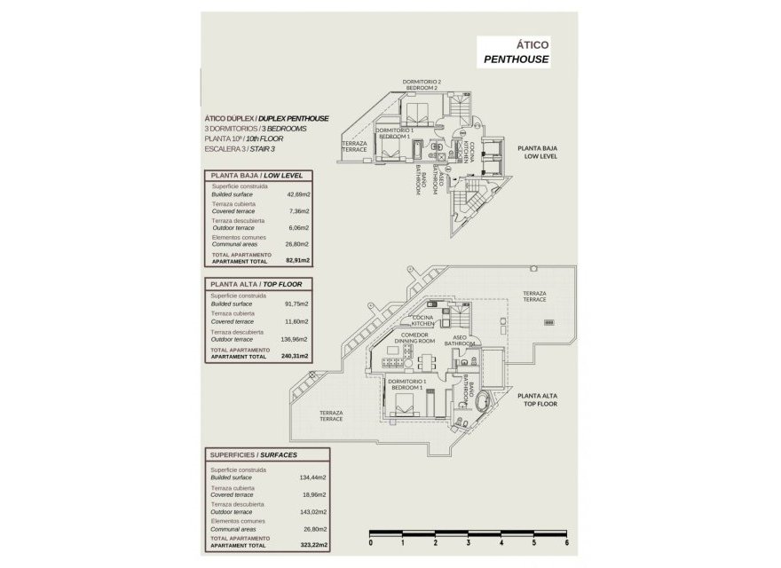 New Build - Apartment - Calpe - Playa La Fossa