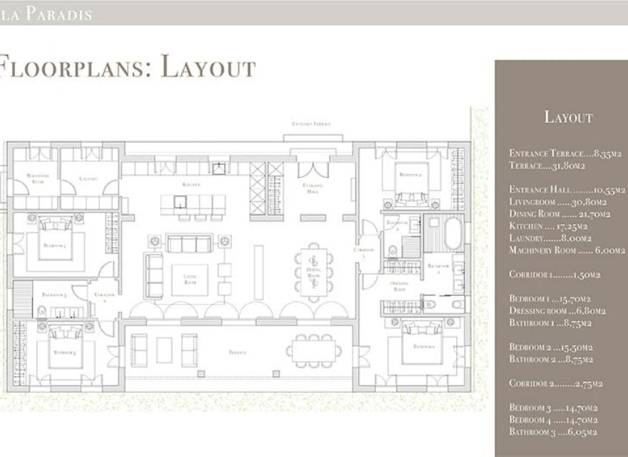 New Build - Villa - Campos