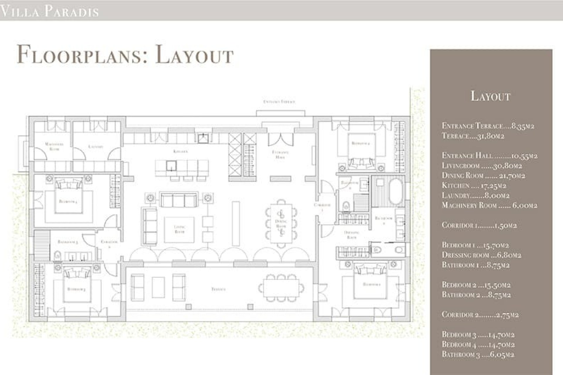 New Build - Villa - Campos