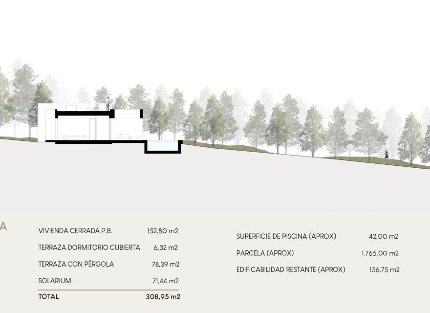 New Build - Villa - Orihuela Costa - Las Filipinas