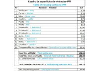 Новобудова - Апартаменти - Relleu - pueblo