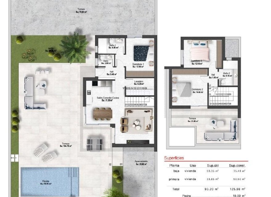 Новострой - Вилла - Baños y Mendigo - Altaona Golf