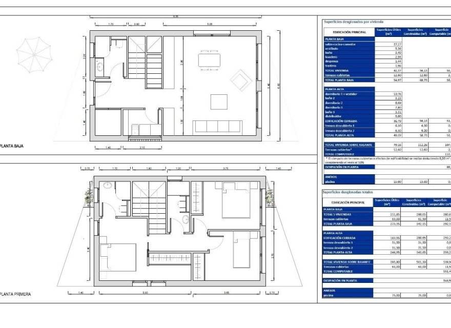 Новострой - Вилла - Benidorm - Balcón De Finestrat