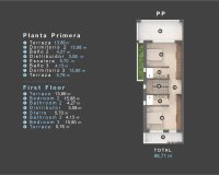 Новострой - Вилла - Orihuela Costa - Las Filipinas