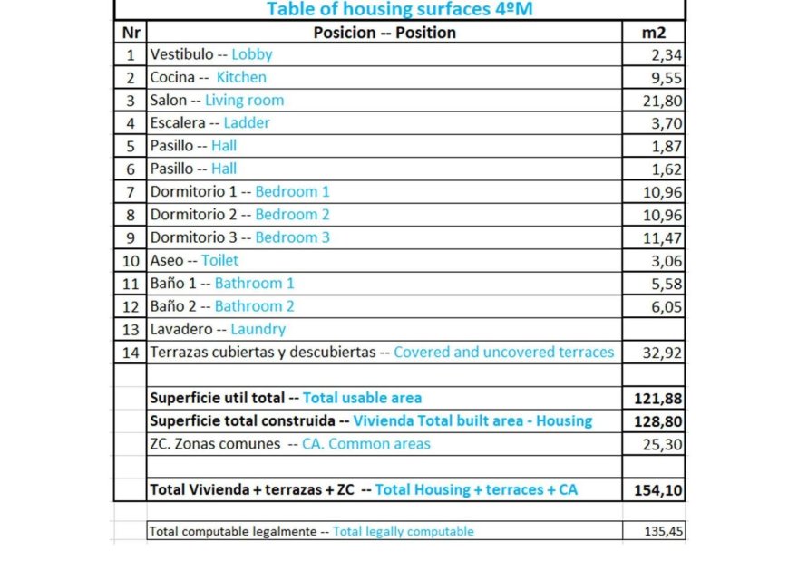 Nowa konstrukcja - Apartament - Relleu - pueblo