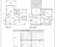 Nowa konstrukcja - Willa - Lorca - Purias