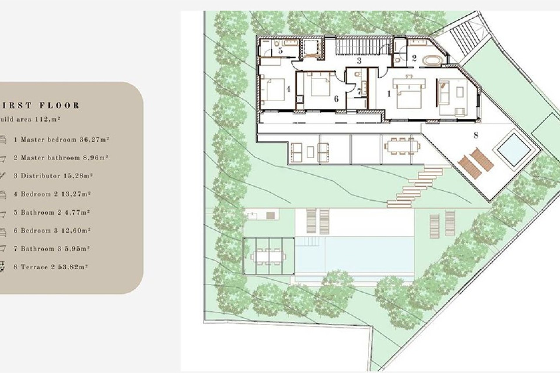 Obra nueva - Villa - Bendinat