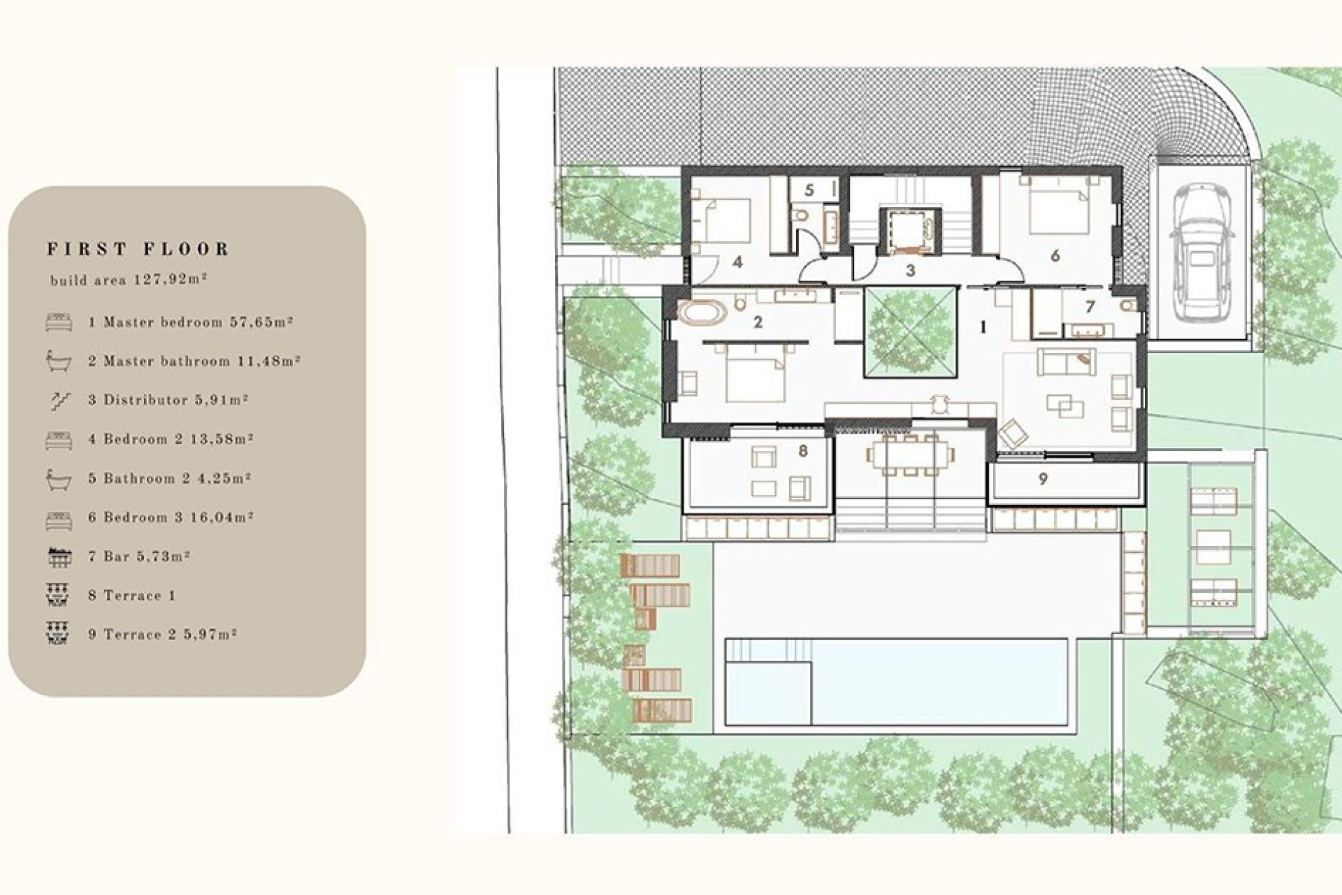 Obra nueva - Villa - Bendinat