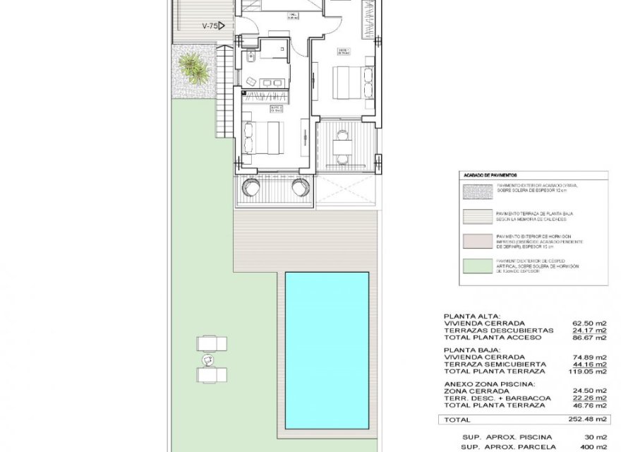 Obra nueva - Villa - Benidorm - Campana Garden