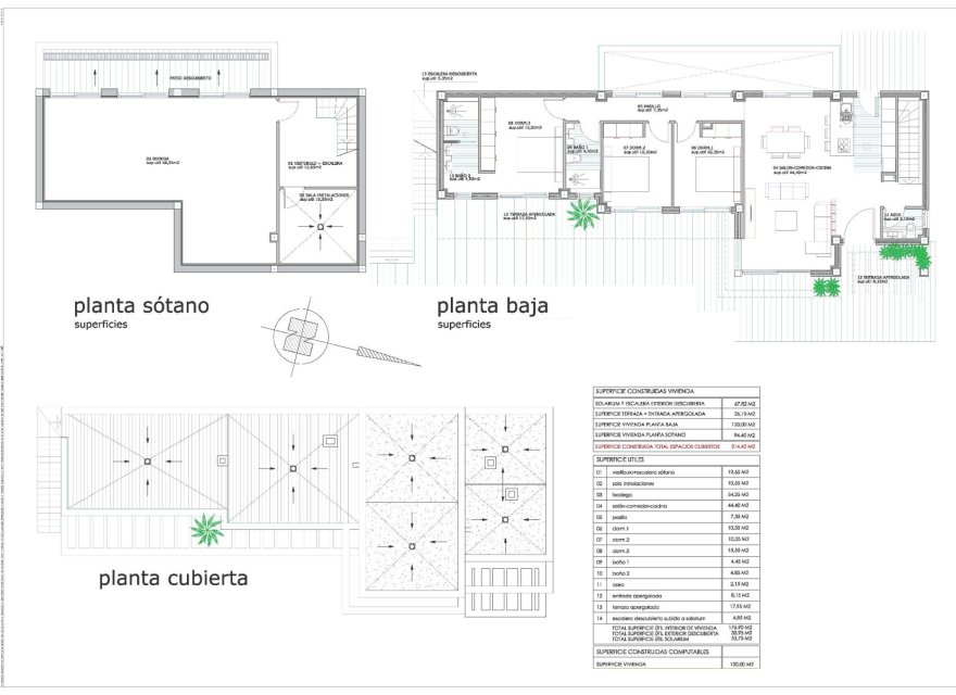 Obra nueva - Villa - Ciudad Quesada - Dona Pepa