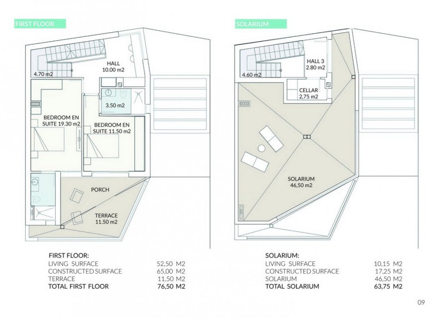 Obra nueva - Villa - Orihuela Costa - Los Altos