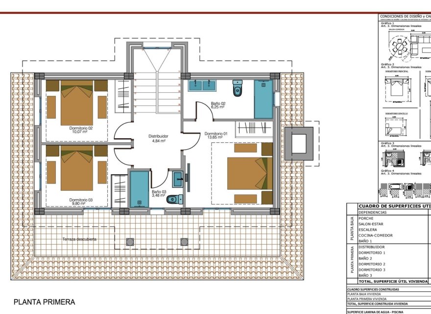 Obra nueva - Villa - Pinoso - Camino Del Prado