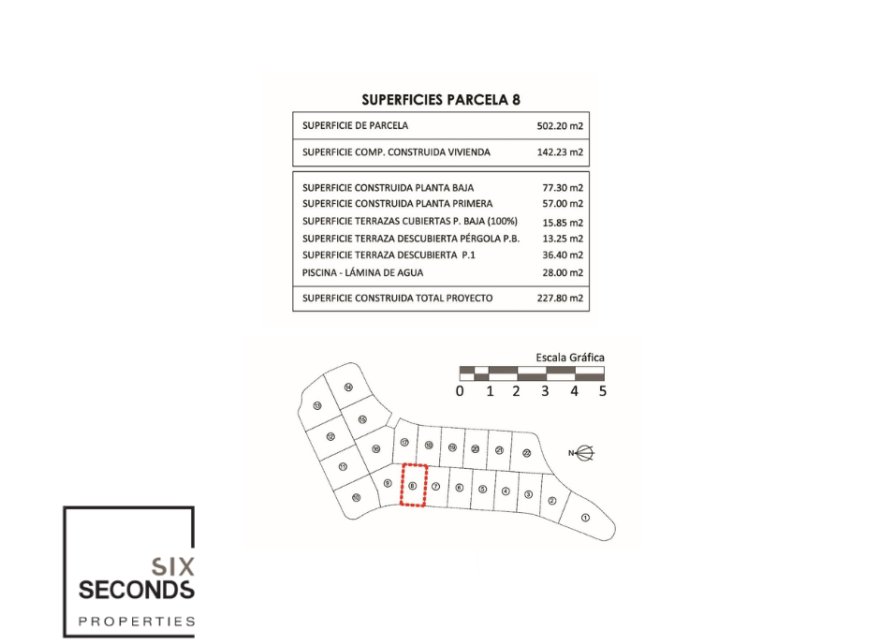 Odsprzedaż - Willa - Benidorm - Sierra Cortina