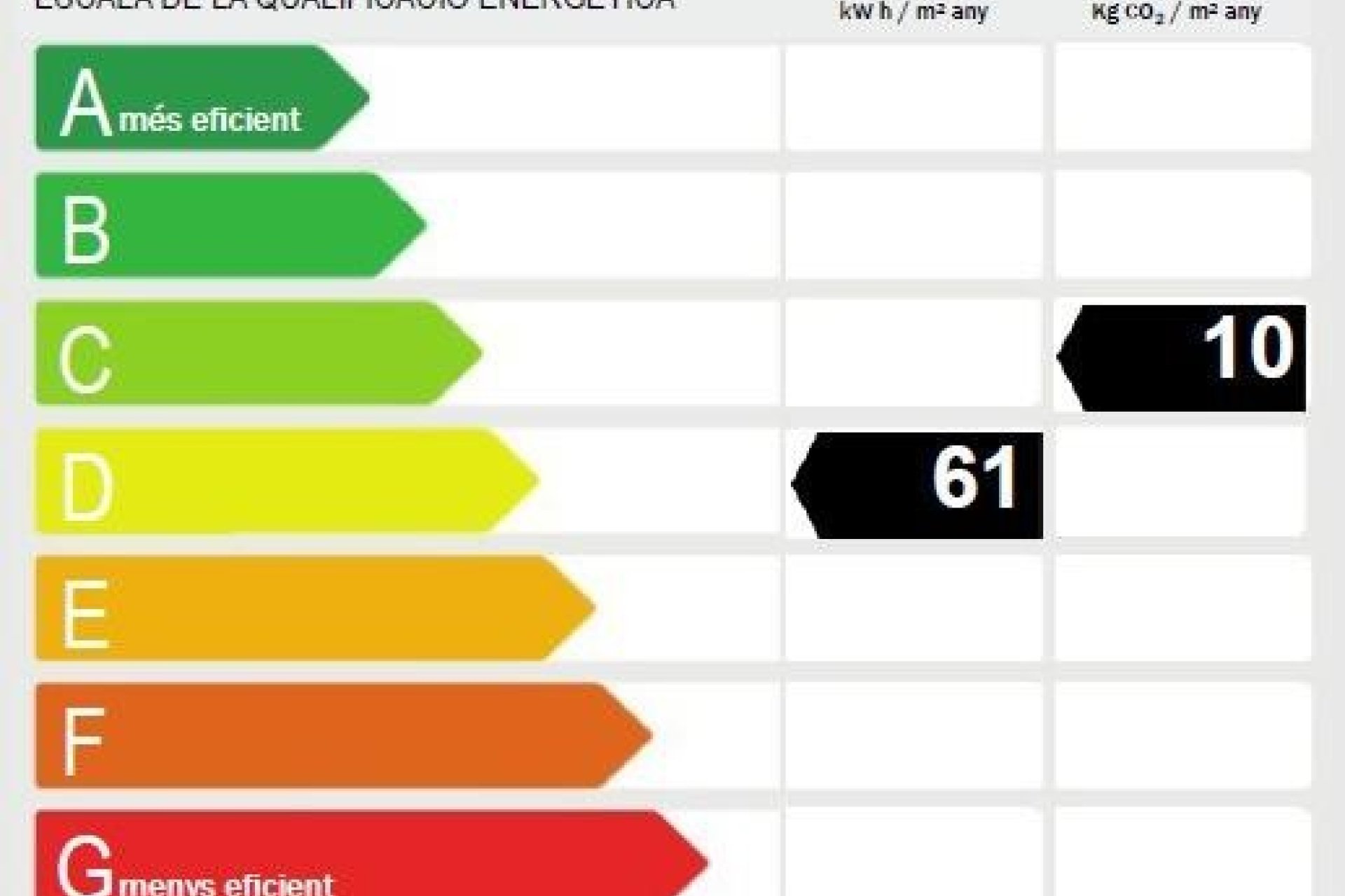 Перепродаж - Апартаменти - Valencia - Пуерто-Саплая