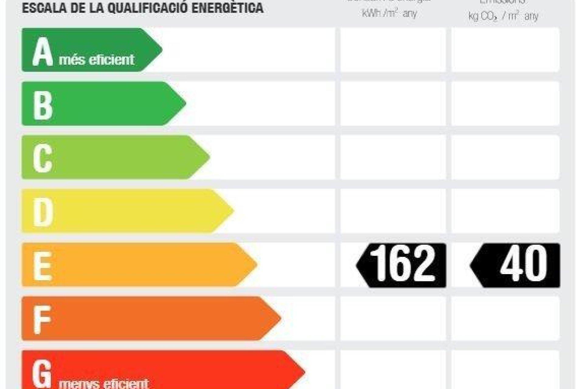 Перепродажа - Квартира - Eixample