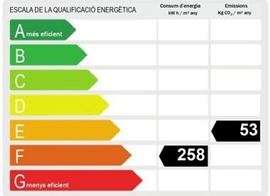 Перепродажа - Вилла - Jávea - Pinomar - Pinosol