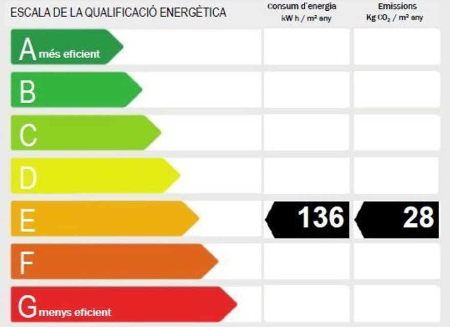 Resale - Apartment - Alicante - Carolinas Altas