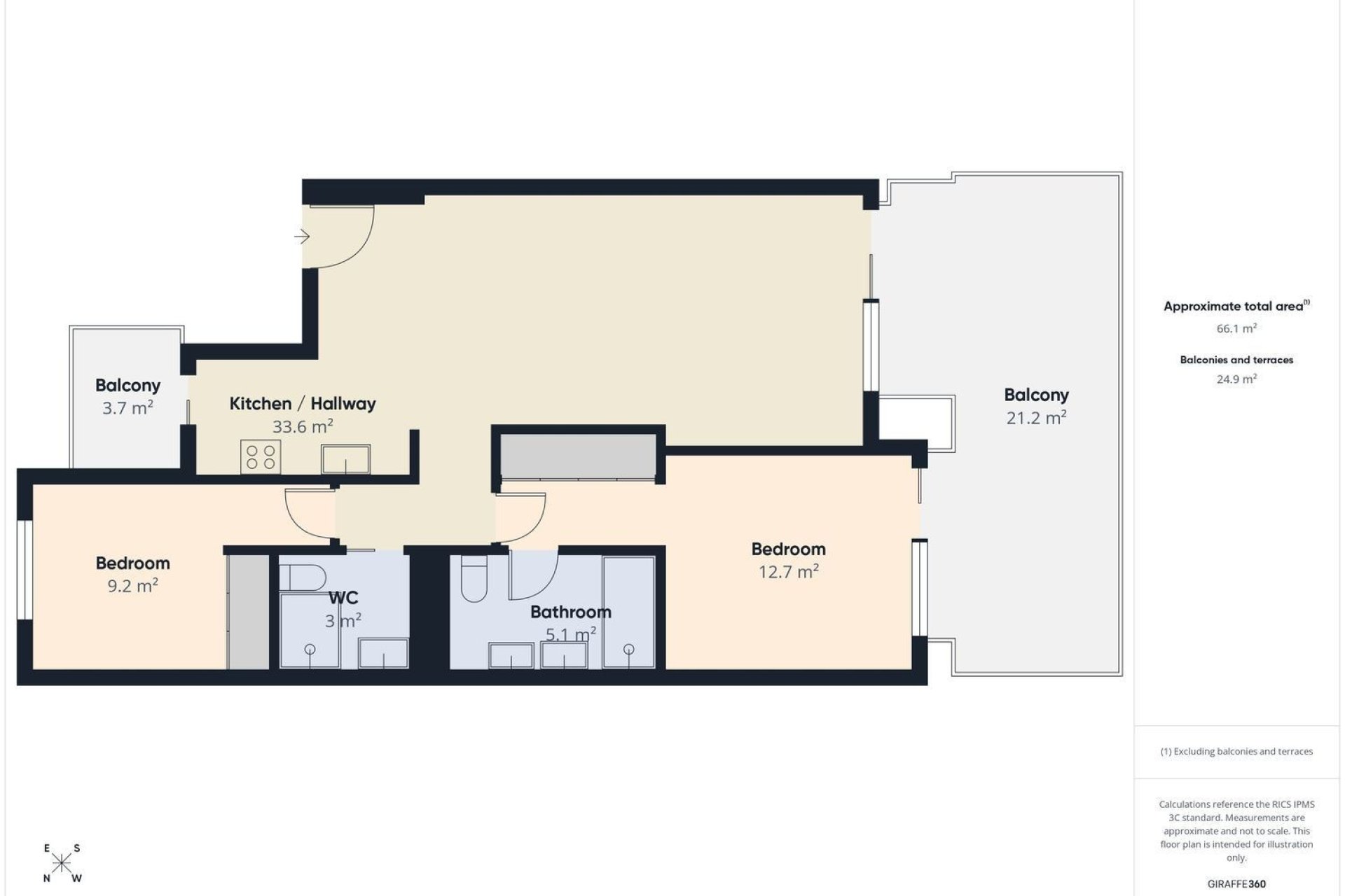 Resale - Apartment - Benidorm - Playa Poniente