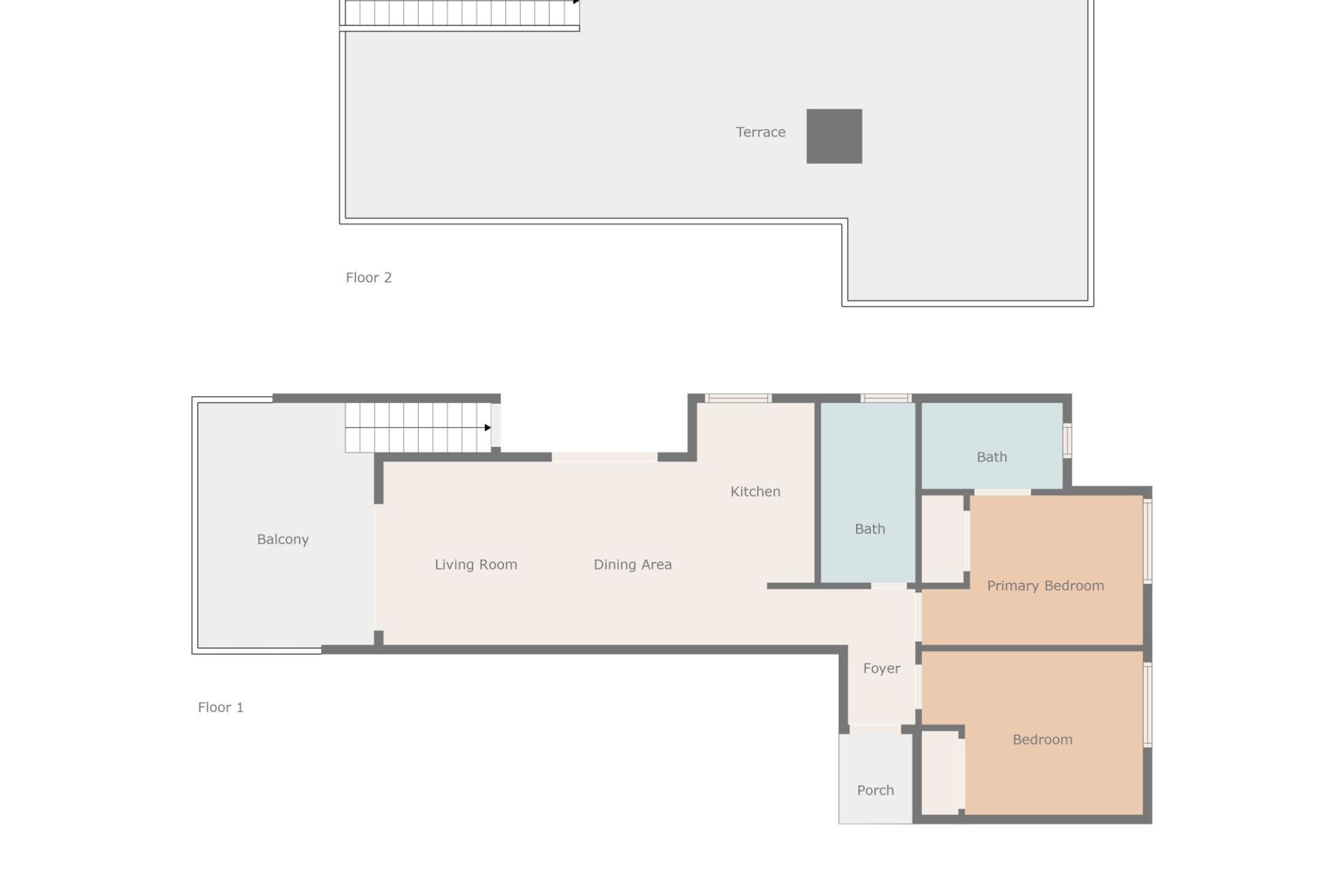 Resale - Apartment - Orihuela Costa - Playa Flamenca
