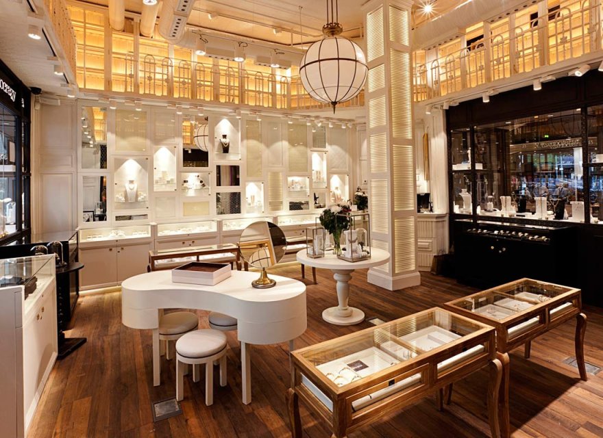 Resale - Commercial - Barcelona old town