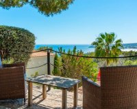 Resale - Villa - Costa d’en Blanes