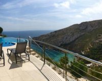 Resale - Villa - Jávea - Costa Blanca