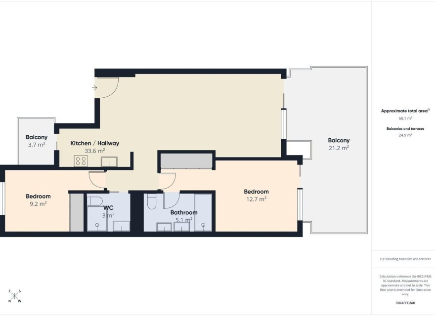 Reventa - Apartamento - Benidorm - Playa Poniente