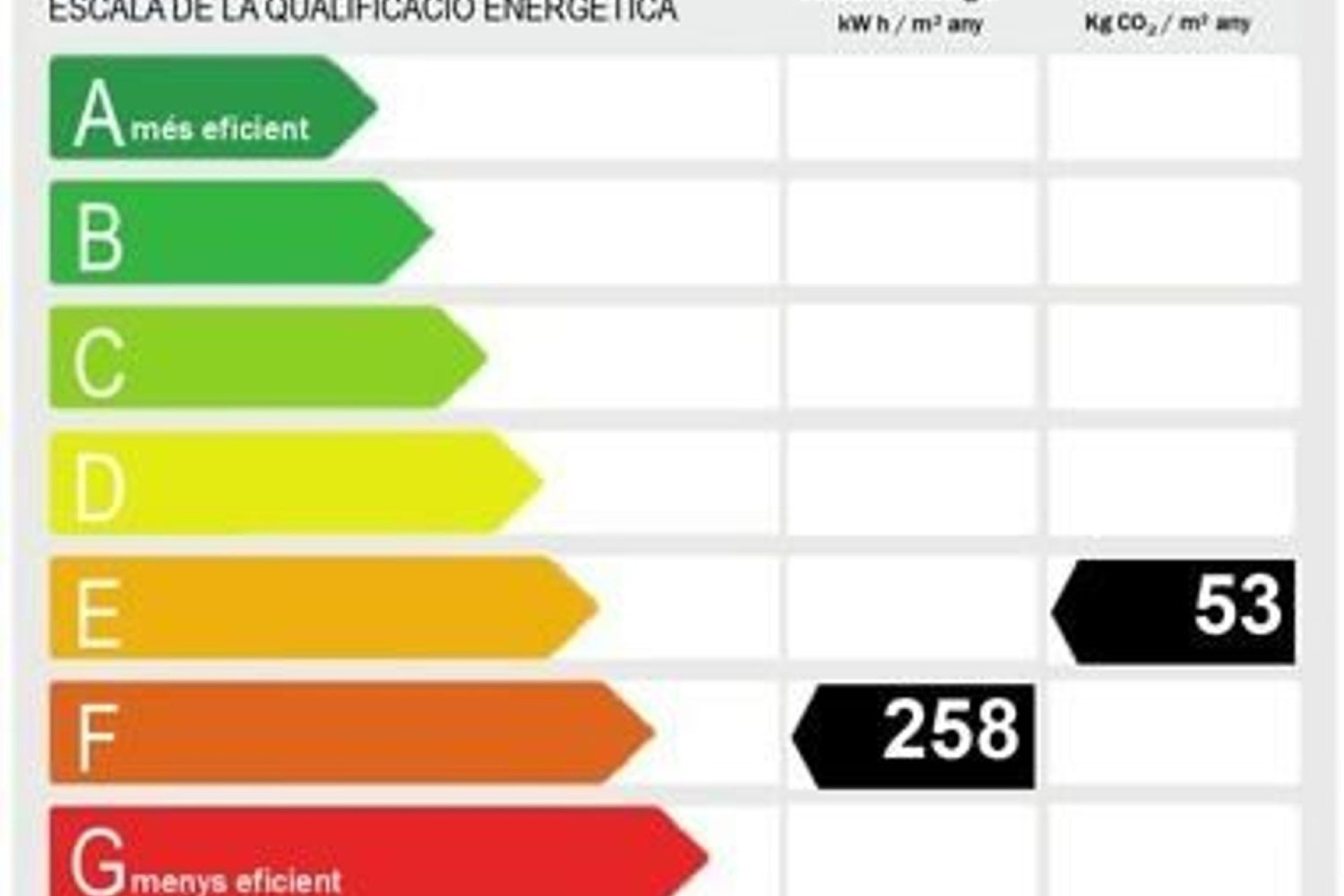 Reventa - Villa - Jávea - Pinomar - Pinosol