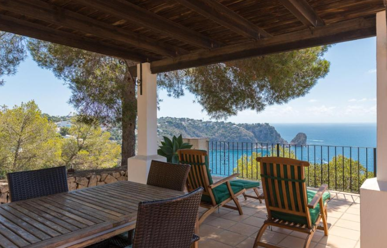 Агенция за недвижими имоти - Имоти Премиер - имот - 1224791, Цена: 2400000 EUR