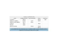 Новострой - Вилла - Altea